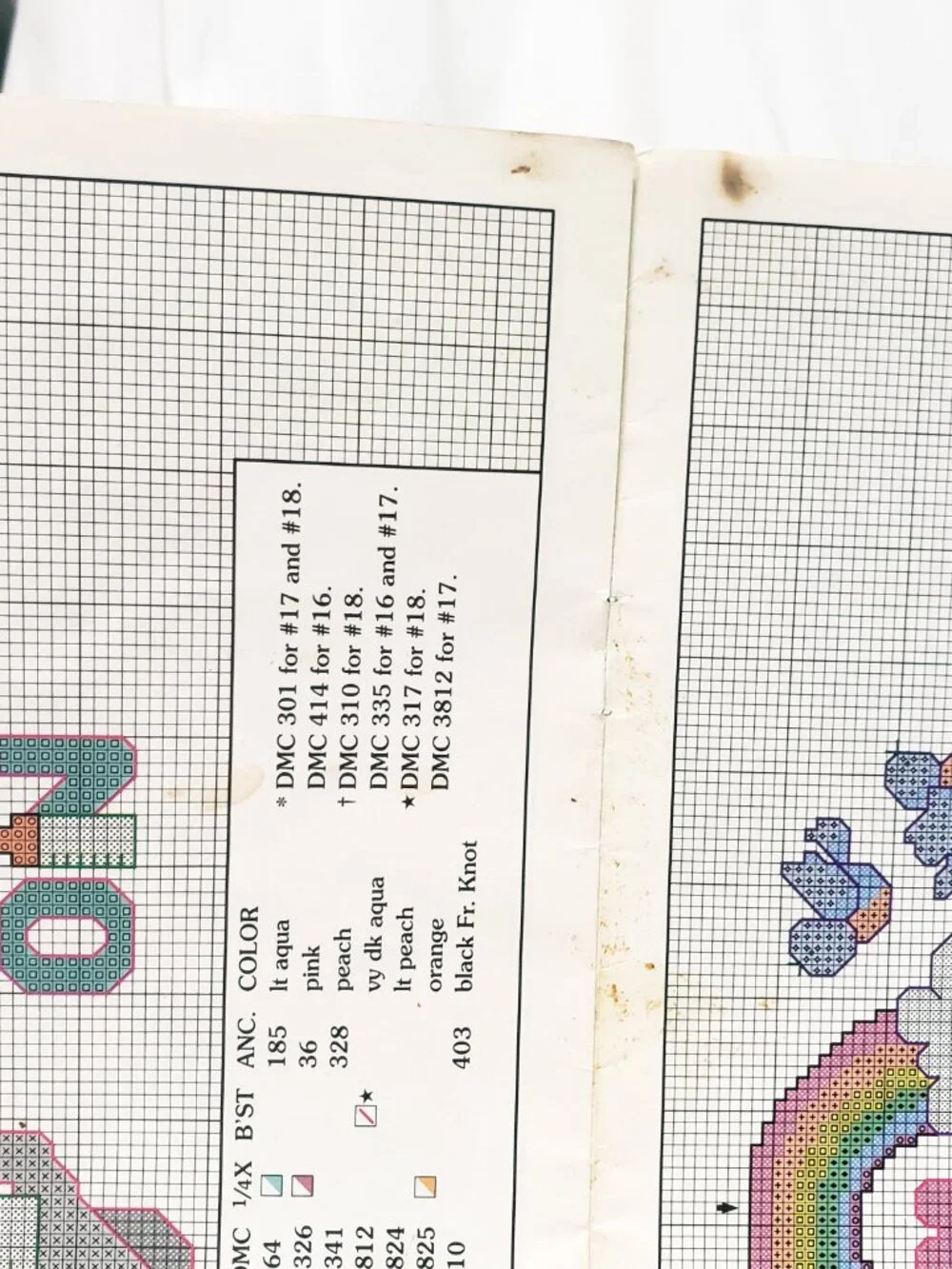 The Big Book of Baby Bibs Cross Stitch Leaflet 2806 Leisure Arts 1995 Elephant